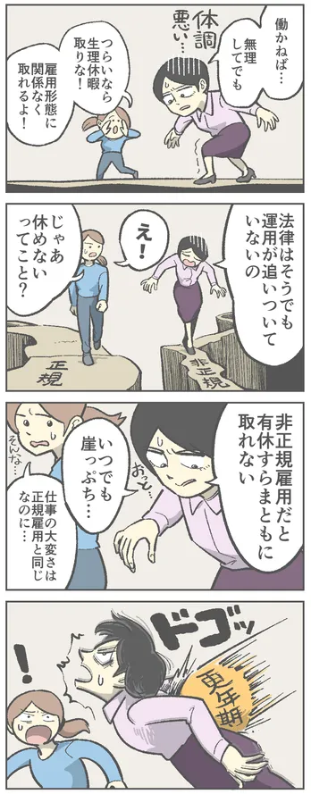 四コマ漫画。1コマ目：「働かねば 無理してでも」と語るピンクの服を着た女性A。「つらいなら生理休暇取りな! 雇用形態に関係なく取れるよ!」と返す青い服を着た女性B。2コマ目：女性A「法律はそうでも運用が追いついていないの」女性B「え! じゃあ休めないってこと?」3コマ目：女性A「非正規雇用だと有休すらまともに取れない いつでも崖っぷち…」女性B「仕事の大変さは正規雇用と同じなのに…」4コマ目：女性Aに更年期が重くのしかかる様子